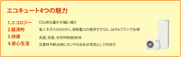 エコキュート4つの魅力